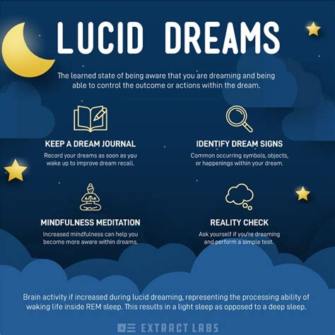 is it safe to lucid dream