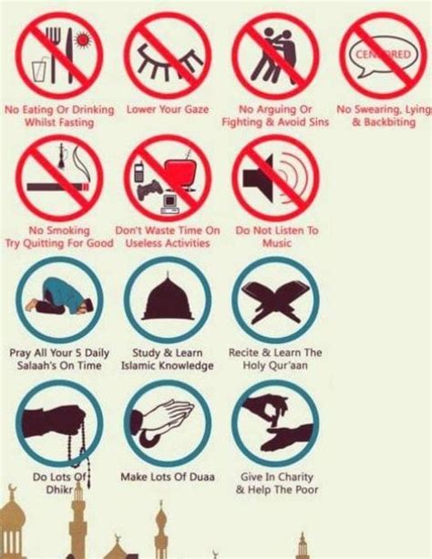 is kissing allowed while fasting for adults list