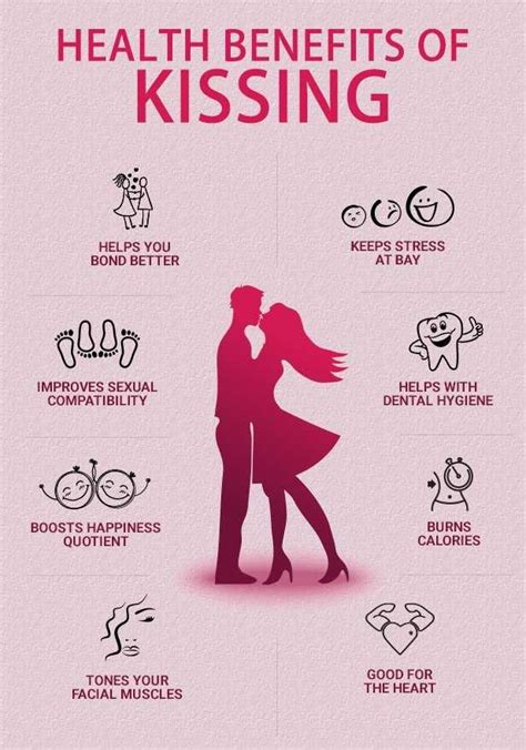 is kissing good for your health quotes funny