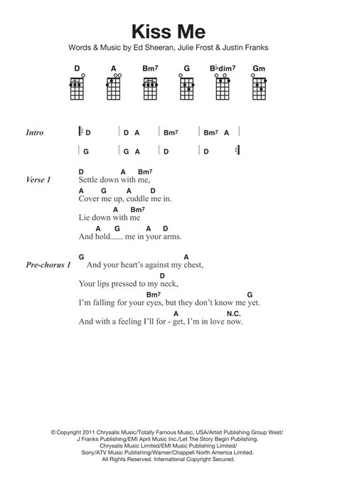is kissing good for your lips chords ukulele