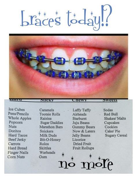 is kissing with braces weird name list