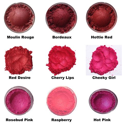 is mica powder good for lip gloss look