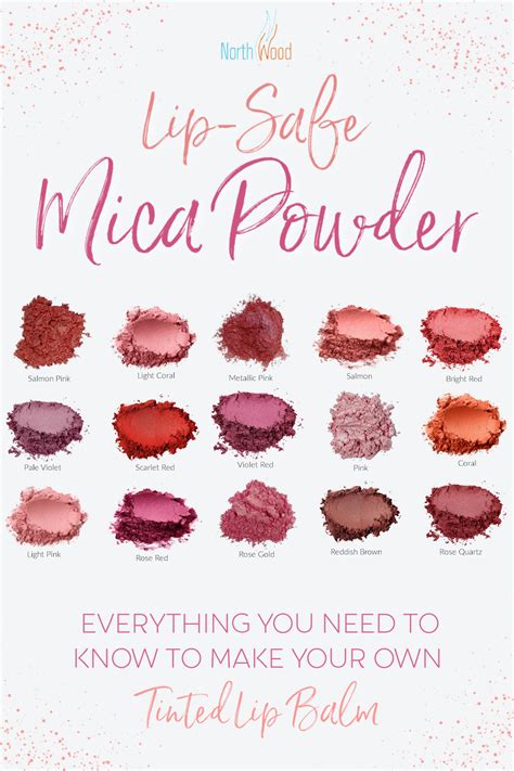 is mica powder safe for lip gloss paint