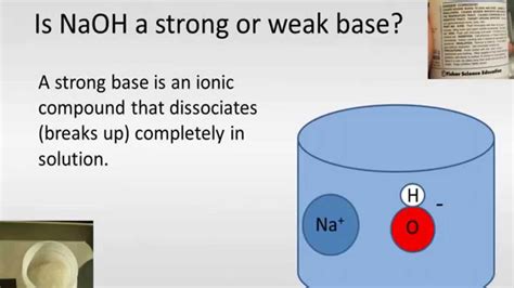 Is Naoh A Strong Base