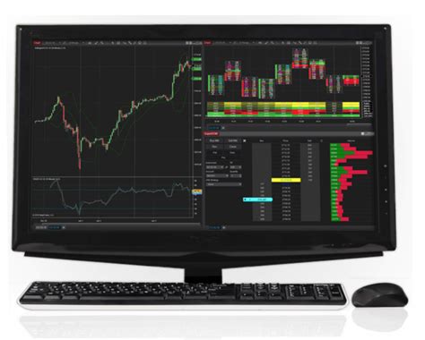 The RSI, a momentum oscillator developed by J. Welles Wilder,