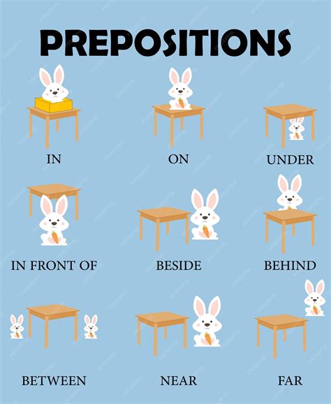 is or a preposition