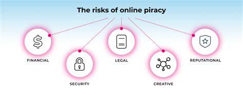 is piracy really just an access and convenience problem