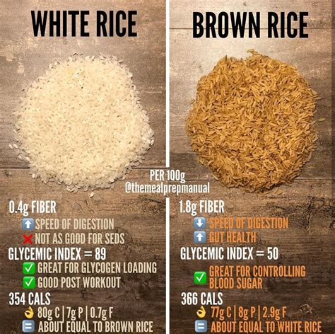 is rice good in cough