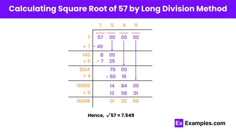Is Root 57 A Rational Number