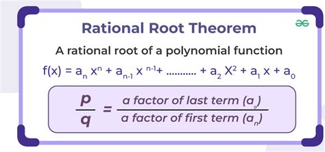Is Root 94 A Rational Number
