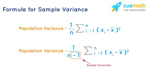 Is Sample Variance Less Than Population Variance