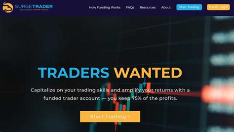 Options How to Trade Options Discover how to