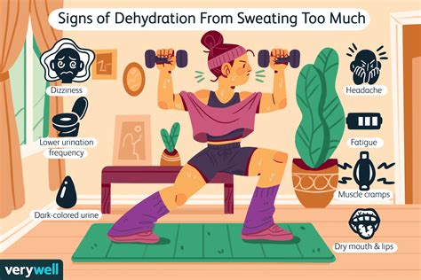 is sweating good when working out