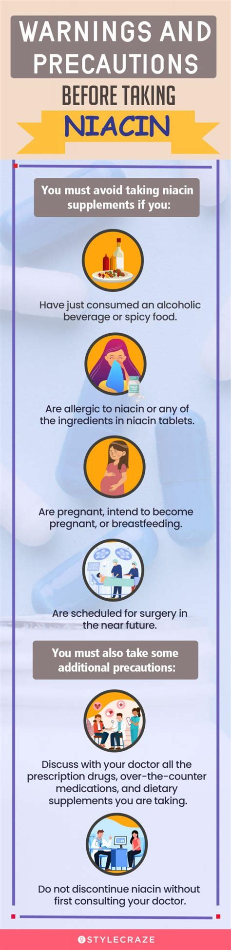 is taking niacin safe