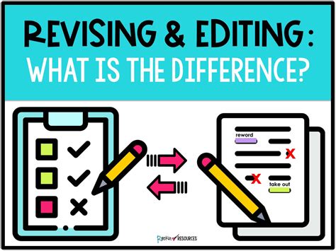 Is Teaching Revising Vs Editing In Elementary School 4th Grade Revising And Editing Practice - 4th Grade Revising And Editing Practice
