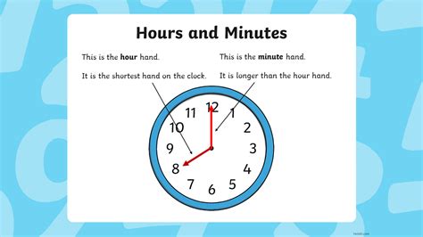 Is The O In Clock Short Or Long Is Clock A Short O Sound - Is Clock A Short O Sound