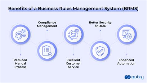 Is The System Of Rules Applied To Language