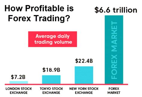 Intergroup (INTG) stock price, charts, trades
