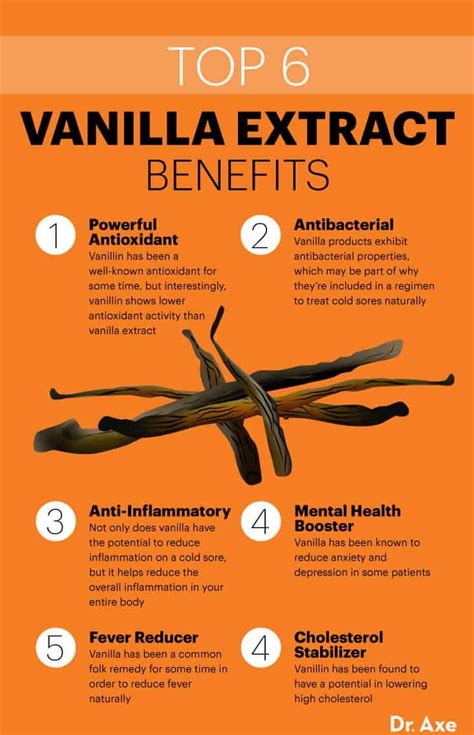 is vanilla extract good for skin disease