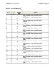 is4560 final exam