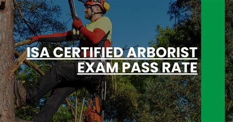 Isa Cap Pass Rate