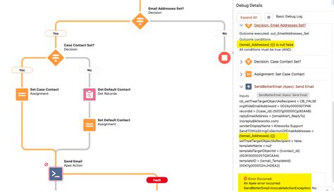 isblank - Check if list is empty - Salesforce Stack Exchange