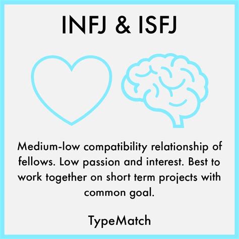 isfj relationships and dating strategies