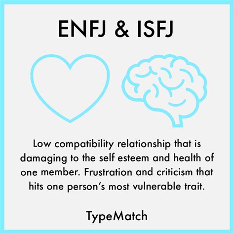 isfj relationships and dating strategies