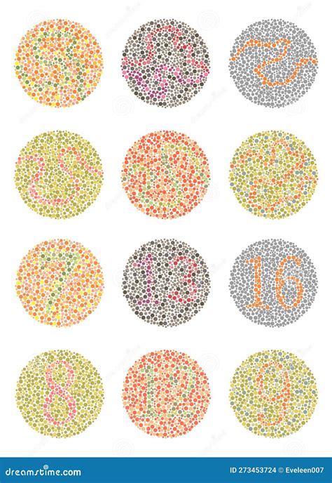 Ishihara Test Numbers