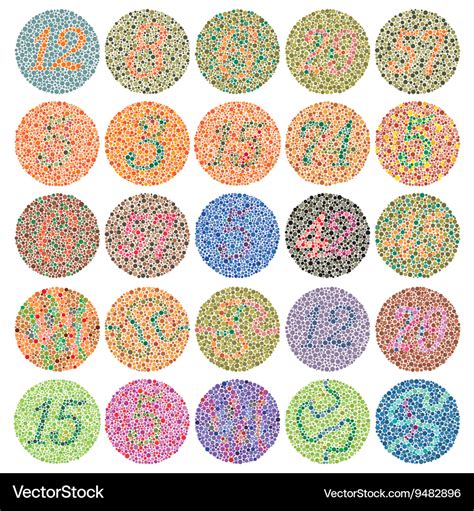 Read Ishihara Color Blindness Test Plate 1 