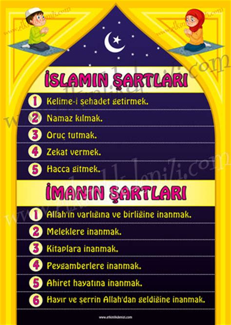 islamın imanın şartları