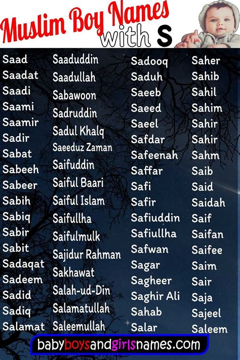 Islamic Name Boy