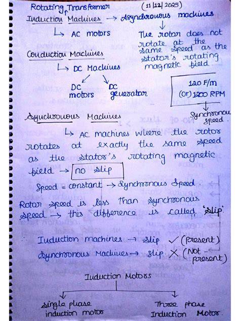 ism notes for mca 4rth sem