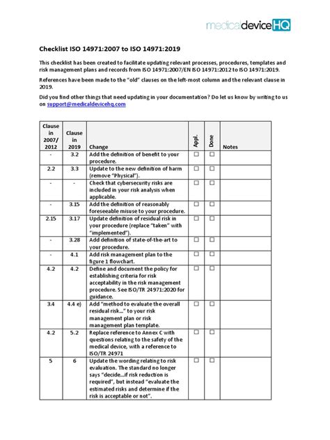 Iso 14971 Checklist