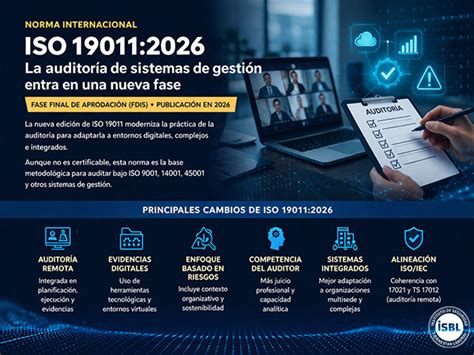 iso 19011 version 2012