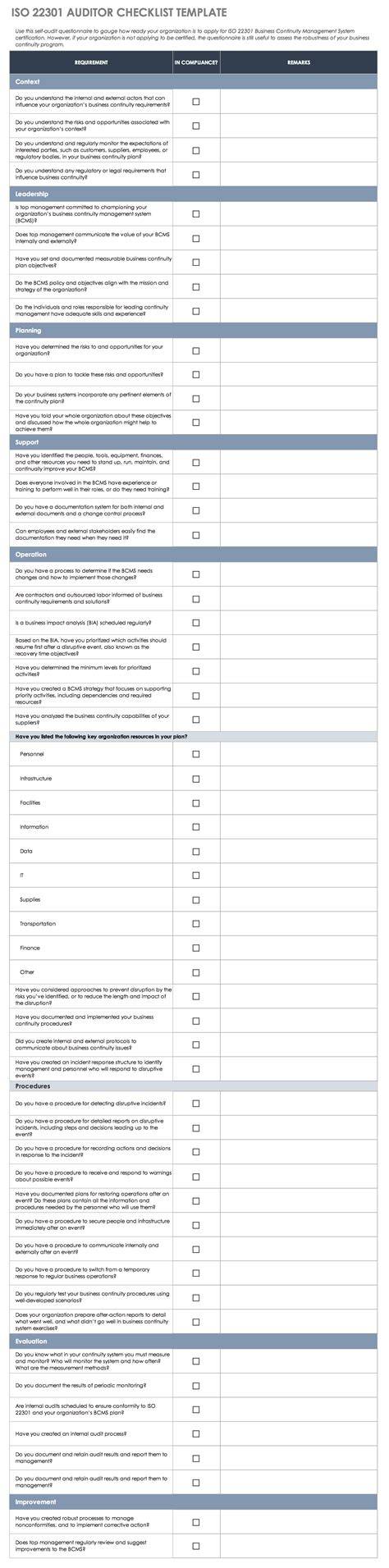 Iso 22301 Audit Checklist