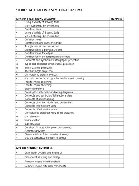 Iso Drawing Checklist Mechanical Engineering