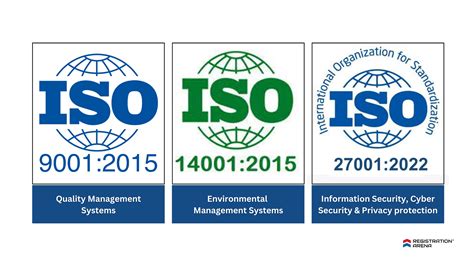 Iso Standards Torrent