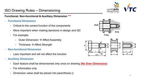 Iso Std Mechanical Engineering Drawing Symbols Chart