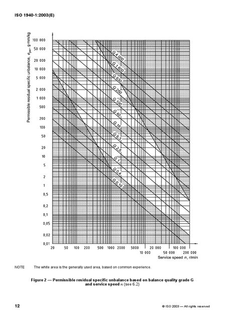 Full Download Iso 1940 1 