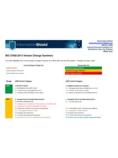 Read Online Iso 27002 2013 Version Change Summary 