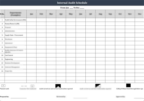Read Iso 9001 2008 Internal Audit Schedule Template 
