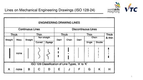 Read Iso Engineering Drawing Standards 