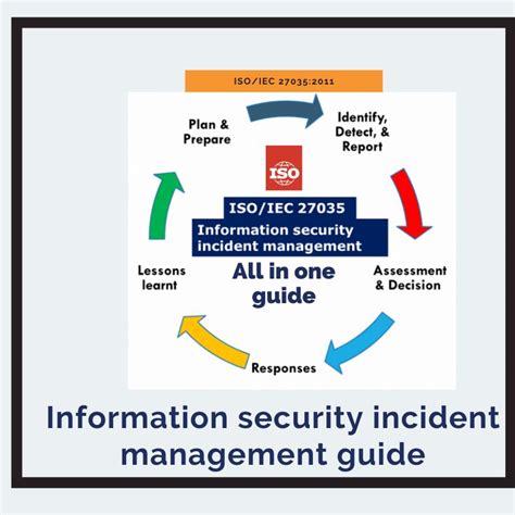 Read Iso Iec 27035 2 2016 Information Technology Security 