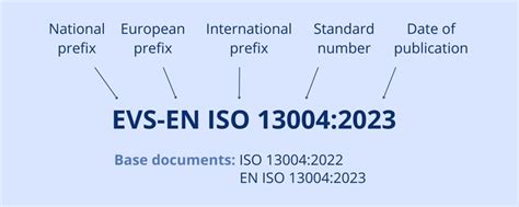 Download Iso Iec Evs 