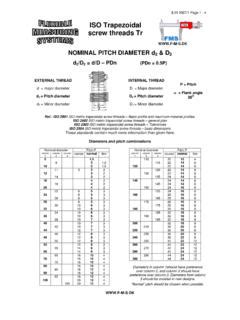 Read Iso Trapezoidal Screw Threads Tr Fms 