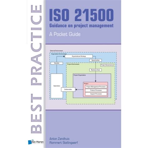 Download Iso21500 Guidance On Project Management A Pocket Guide 