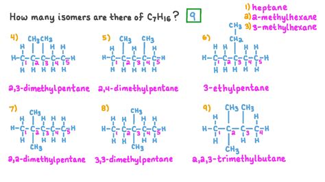 Isomer C7h16