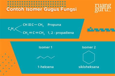 isomer fungsional