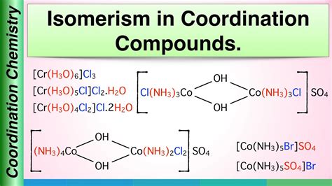 Isomerism In Coordination Compounds